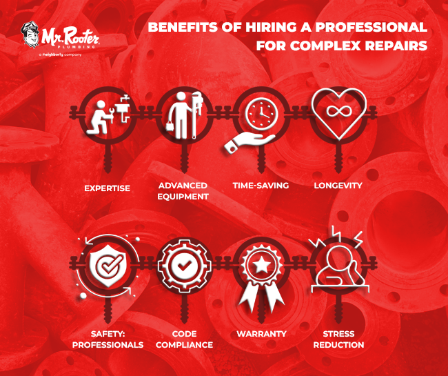 Benefits of Hiring a Professional for Complex Repairs