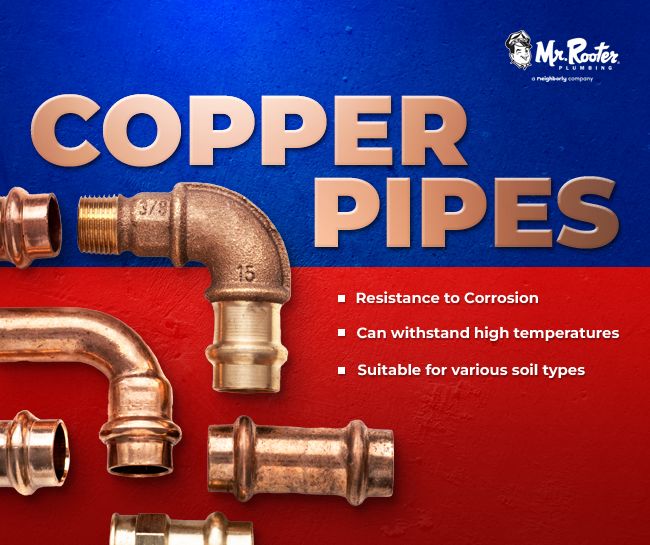 Copper Pipes