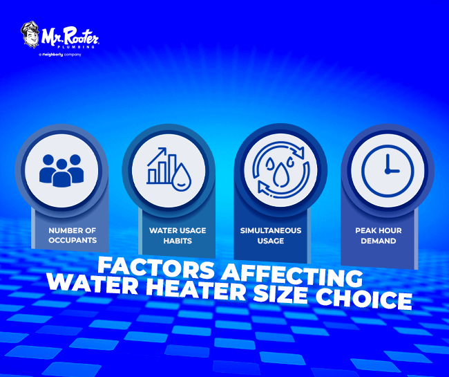 Factors Affecting Water Heater Size Choice