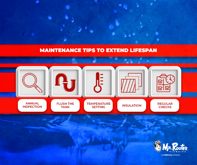Average Lifespan of Water Heaters
