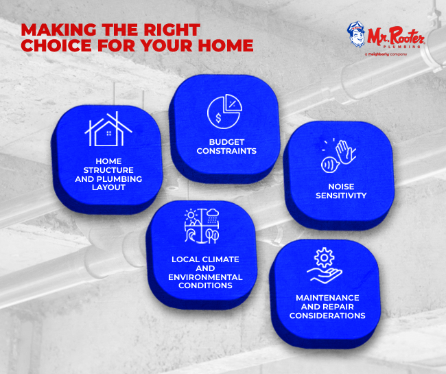 Making the Right Choice for Your Home