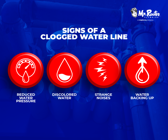 Signs of a Clogged Water Line