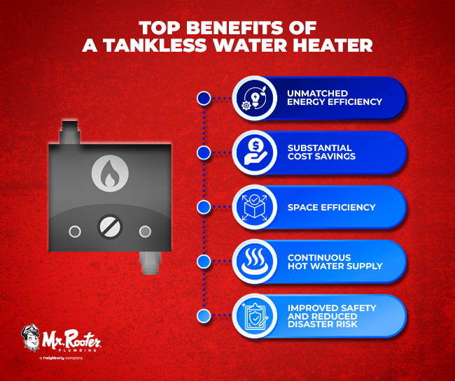 Top Benefits of a Tankless Water Heater