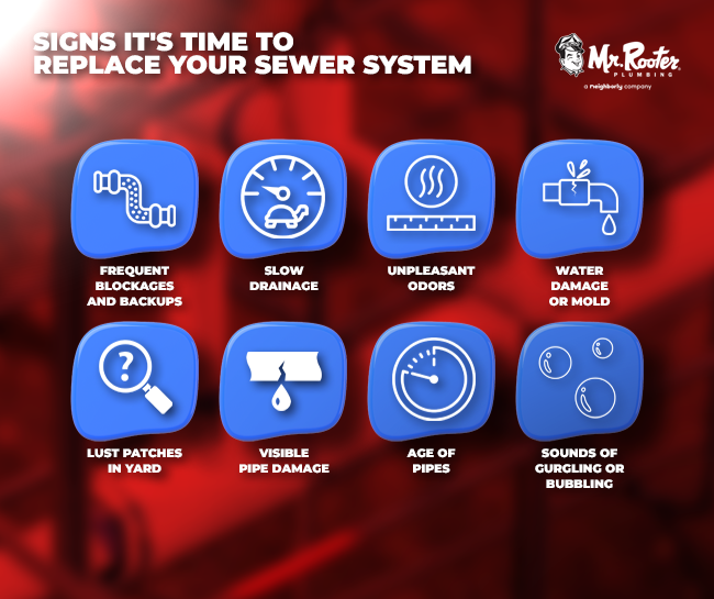 Signs It's Time to Replace Your Sewer System