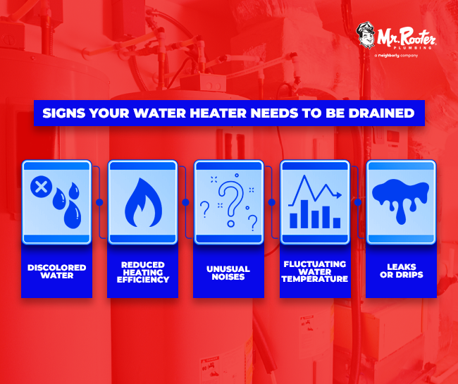 Signs Your Water Heater Needs to Be Drained