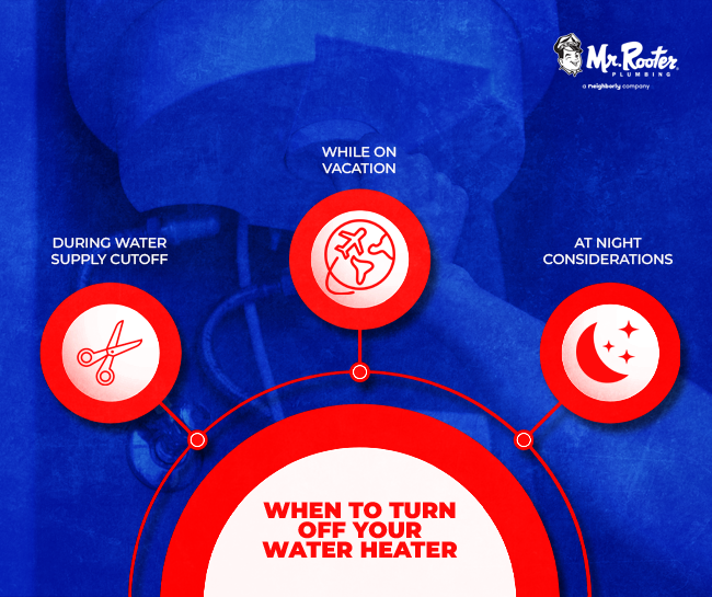 When to Turn Off Your Water Heater