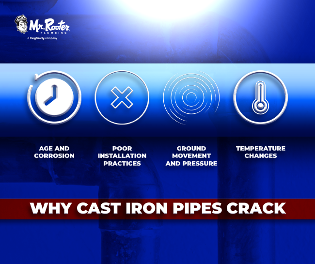 Why Cast Iron Pipes Crack