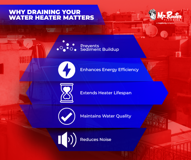 Why Draining Your Water Heater Matters