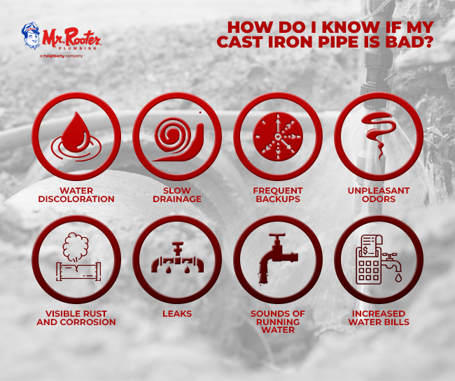 How Do I Know if My Cast Iron Pipe is Bad?