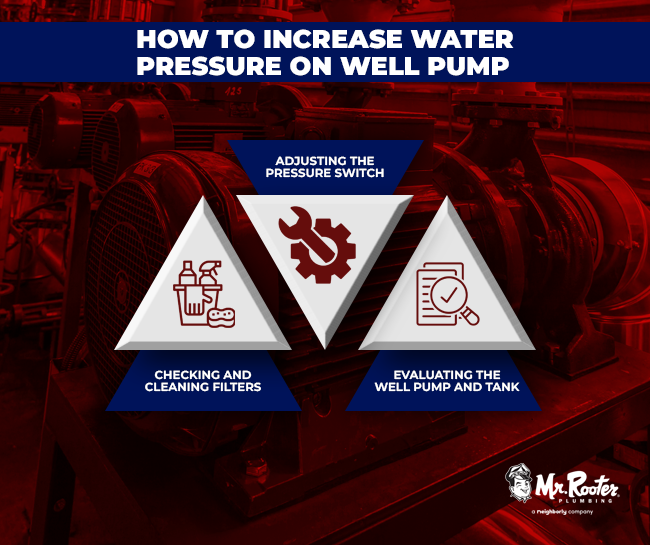 How to Increase Water Pressure on Well Pump