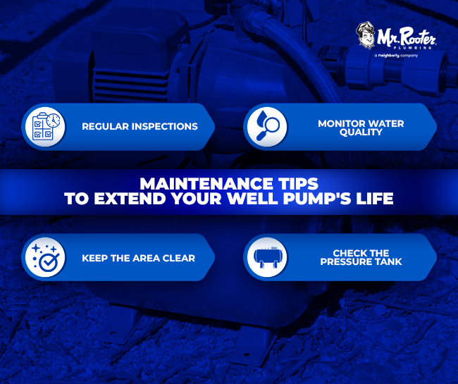 Basic Troubleshooting Steps