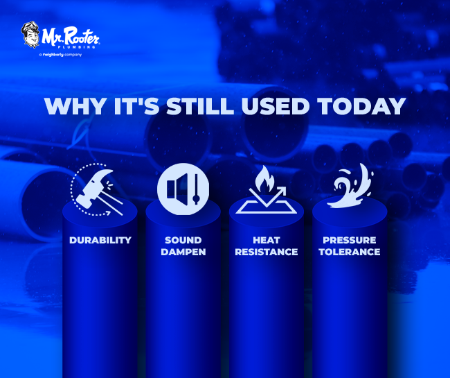 Why It's Still Used Today