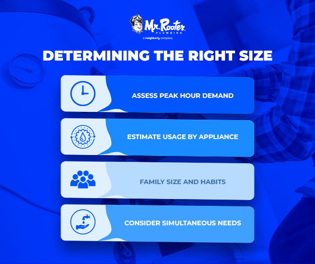 How Sizing Affects Efficiency and Comfort
