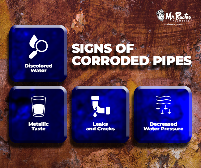 Signs of Corroded Pipes