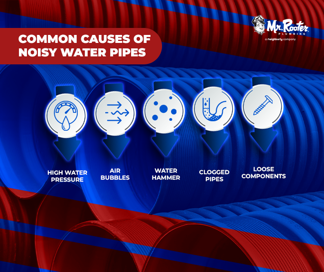 Common Causes of Noisy Water Pipes
