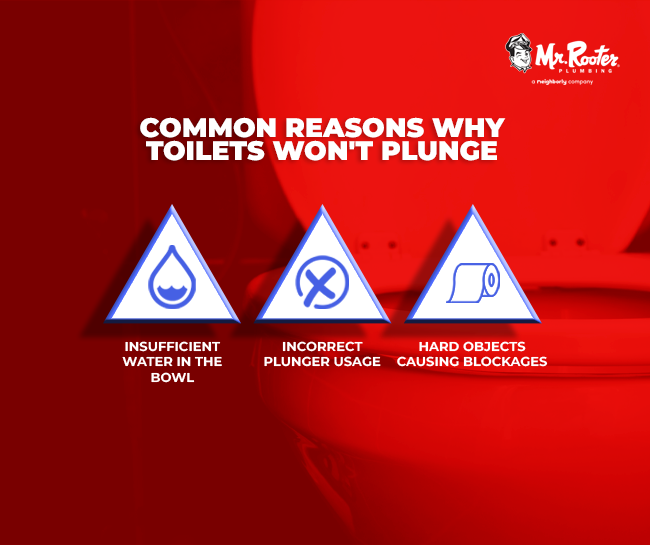 Common Reasons Why Toilets Won't Plunge