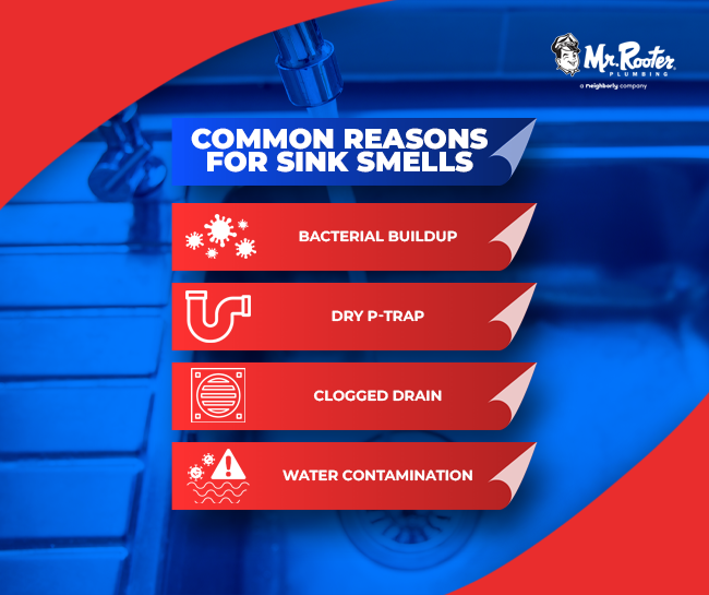 Common Reasons for Sink Smells