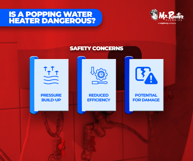 Preventing Future Popping Noises