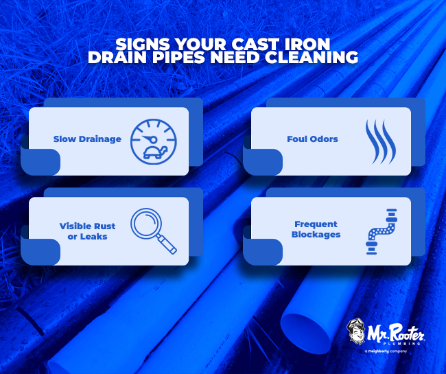 Signs Your Cast Iron Drain Pipes Need Cleaning