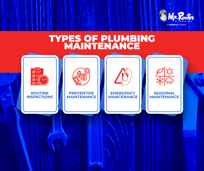 Types of Plumbing Maintenance