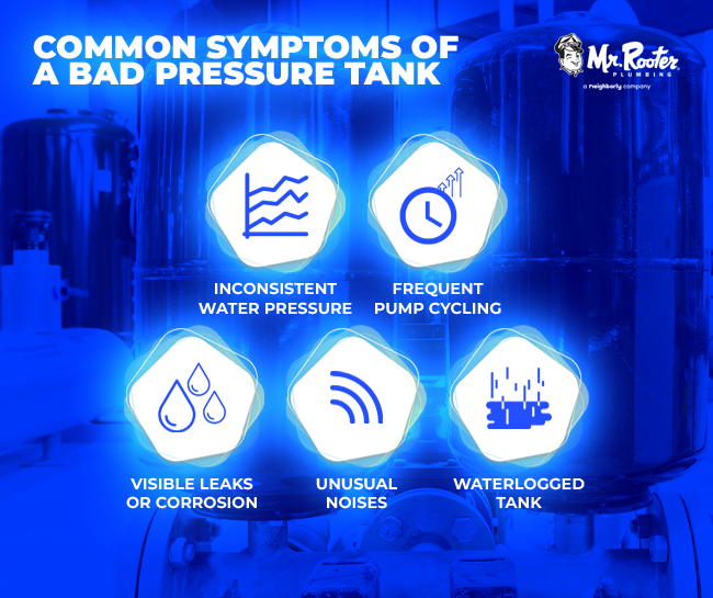 Common Symptoms of a Bad Pressure Tank