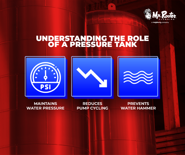 Understanding the Role of a Pressure Tank