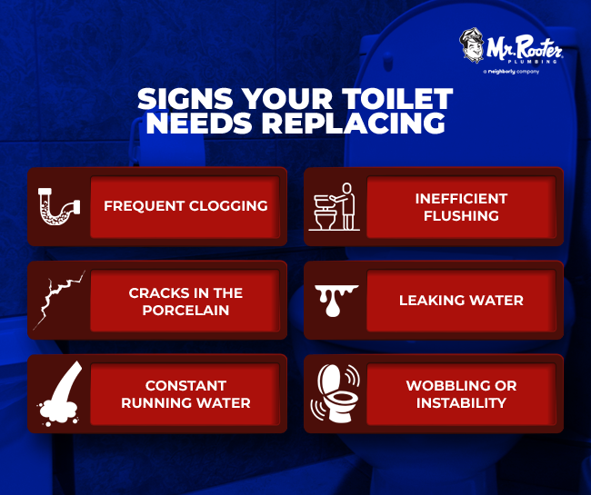 Signs Your Toilet Needs Replacing
