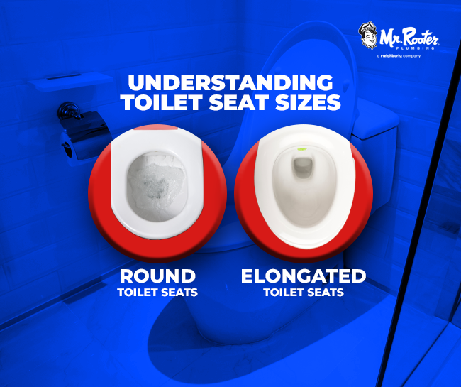 Understanding Toilet Seat Sizes
