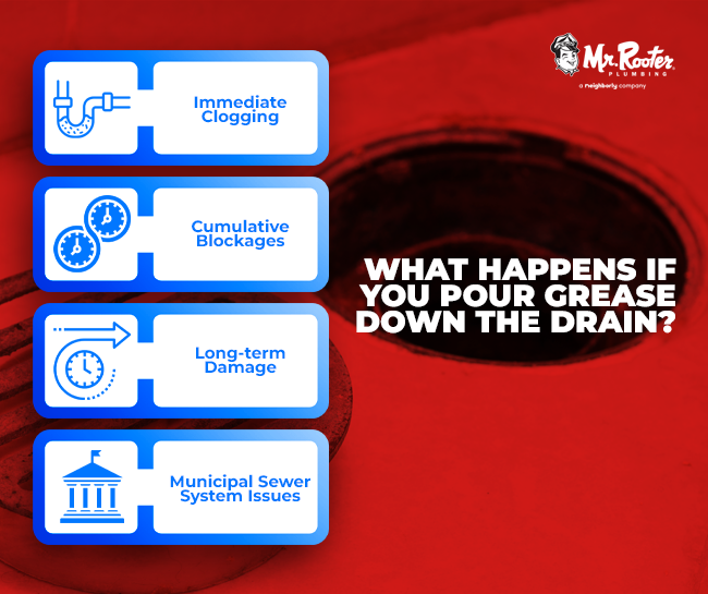 Can You Pour Grease Down the Drain