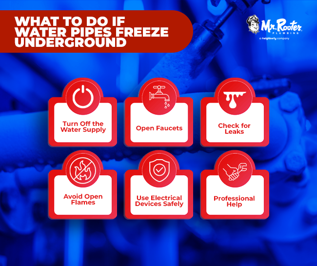 What to Do If Water Pipes Freeze Underground