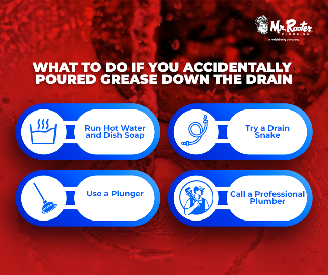 What to Do If You Accidentally Poured Grease Down the Drain