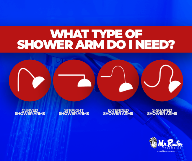 Types of Shower Arms and How to Choose the Right One