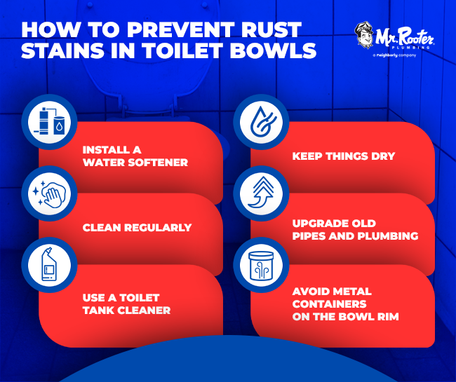 How to Prevent Rust Stains in Toilet Bowls
