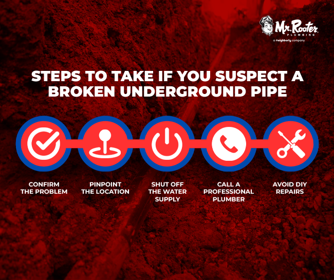 Steps to Take If You Suspect a Broken Underground Pipe